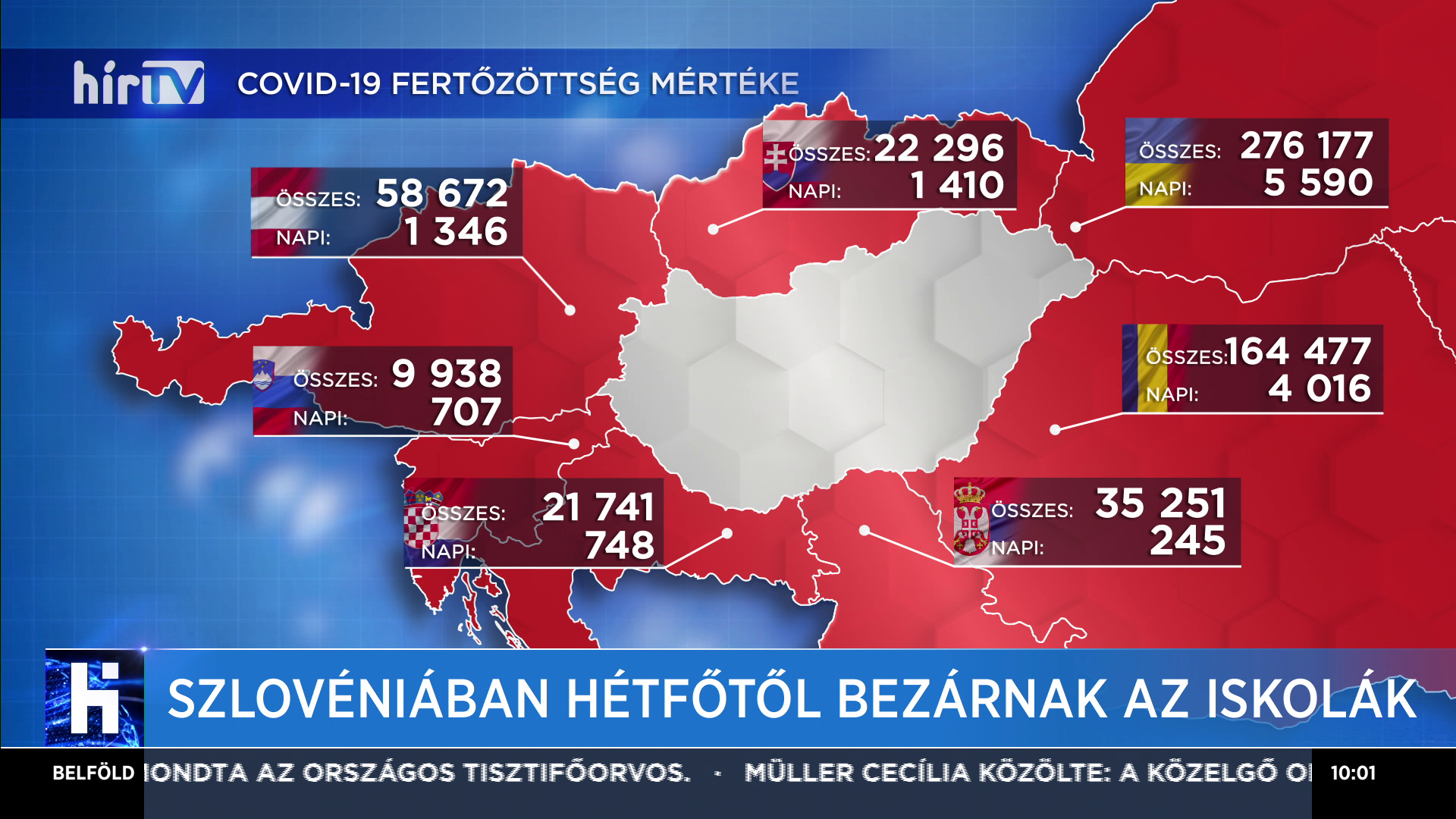 Szlovéniában hétfőtől bezárnak az iskolák