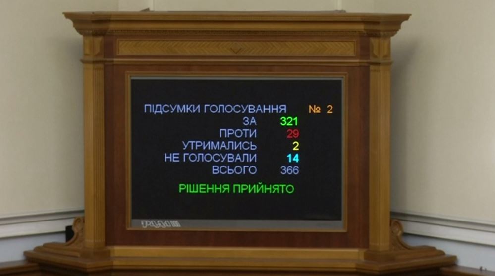 Történelmi alkotmánymódosításról szavaztak Ukrajnában