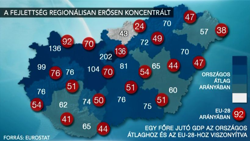 „Dél-Magyarország és Kelet-Magyarország teljesen lerongyolódott”