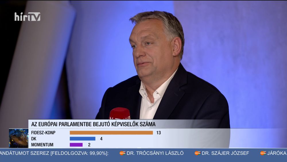 Exkluzív interjú Orbán Viktorral az EP-választási győzelem után