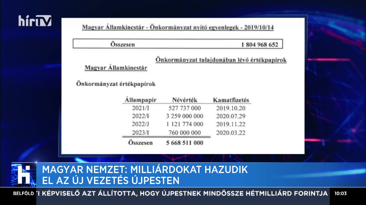 Magyar Nemzet: Milliárdokat hazudik el az új városvezetés Újpesten