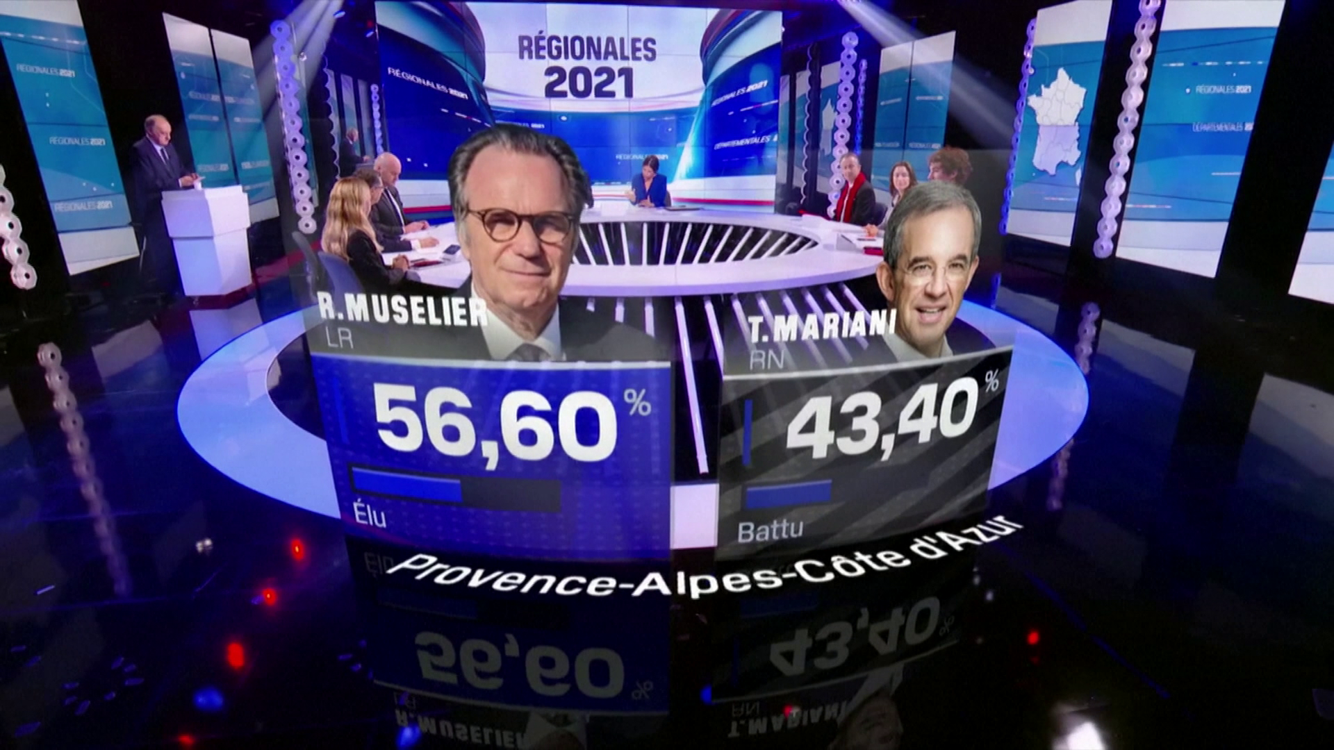 A jobbközép köztársaságiak nyerték a franciaországi regionális választást