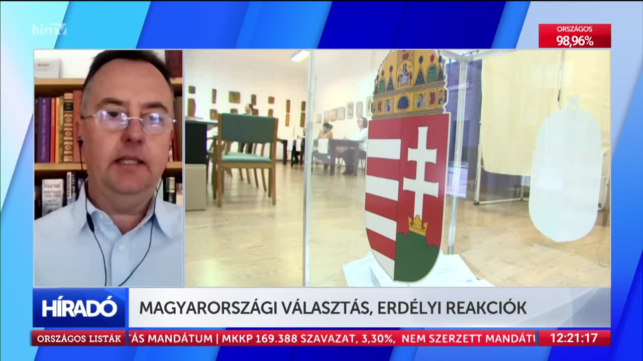 Magyarországi választás, erdélyi reakciók 