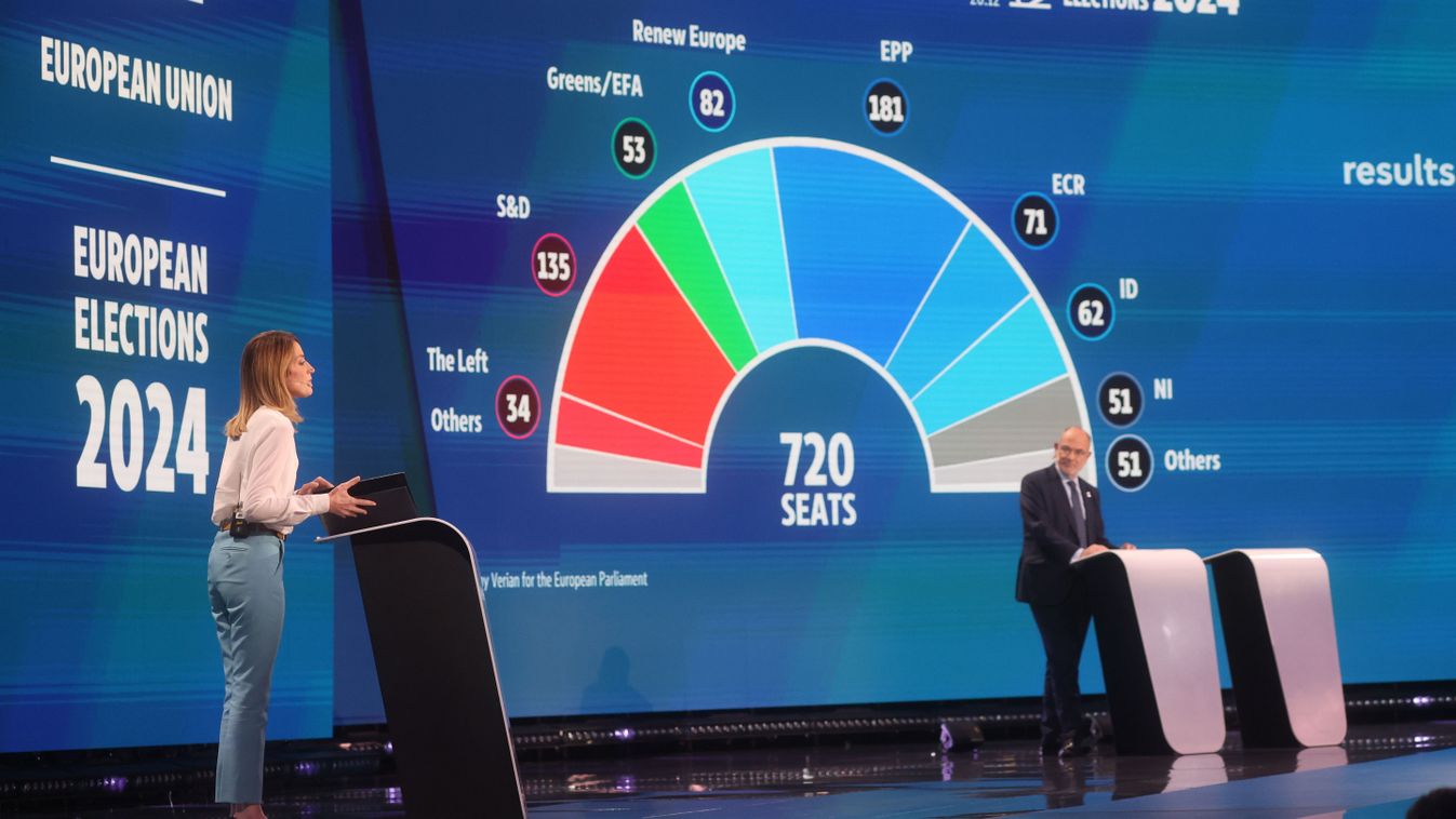 EP-felmérés: az Európai Néppárt lesz a legnagyobb EP-frakció