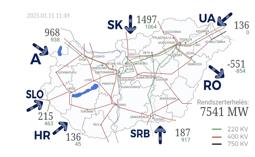 Rendszerterhelési csúcsdöntés történt Magyarországon + videó